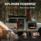 Jackery Solar Generator 1000 v2 with 100W Solar Panel,1070Wh Portable Power Station LiFePO4 Battery,1500W AC/100W USB-C Output,1Hr Fast Charge for Outdoor,Off-Grid Living,RV,Emergency