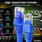 GearIT Cat 6 Ethernet Cable Pack - 24-Pack 2 ft Cat6 Ethernet Patch Cables | RJ45 Network Patch Cable, 10 Gbps Snagless Gold-Plated Connectors - Ethernet Cable Cat 6 for PC, TV, Router - Blue