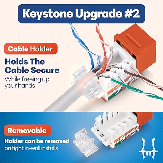 Everest 45° Angled RJ45 Cat6 Keystone Jacks 10-Pack in Orange - Slim Profile Female RJ45 Connectors - Cat 6 Keystone Jack - Compatible with 45° Angled Speed Termination Tool - 45Term (B0BL3GS7ZY)