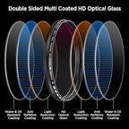 52mm Variable ND2-ND400 Filter with Upgraded Phone Clip, Neutral Density Filter Lens for iPhone 16/15/14/13 Pro Max Samsung Moto Google TCL, HD Double-Sided Multi-Coated Glass
