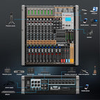 Digital Mixer 16 Channel,Sound Board Mixing Console, Dual DSP Reverb, Dual 7-Band EQ, 48V Phantom Power, 4 Group Stereo Output Input, PAD