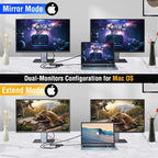 USB C Docking Station Dual Monitor, 7-in-1 Laptop Dock with 2 HDMI,100W PD, USB 3.0, SD/TF Card Reader Ports, Laptop Docking Station for Dell, HP, Lenovo, Surface and More