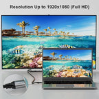 HDMI to DVI Cable 15FT, Bi-Directional DVI to HDMI Male to Male Cord, HDMI A to DVI-D Adapter, Gold-plated Connectors, Aluminum Shells, 1080P, for Computer, Monitor, Projector, Raspberry Pi, Xbox, PS3