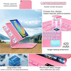for iPad 9th Generation Case with Keyboard,Magic Style Keyboard Case for iPad 9th/8th/7th Gen 10.2 inch - Floating Cantilever Magnetic Stand Multi-Touch Trackpad (Pink)