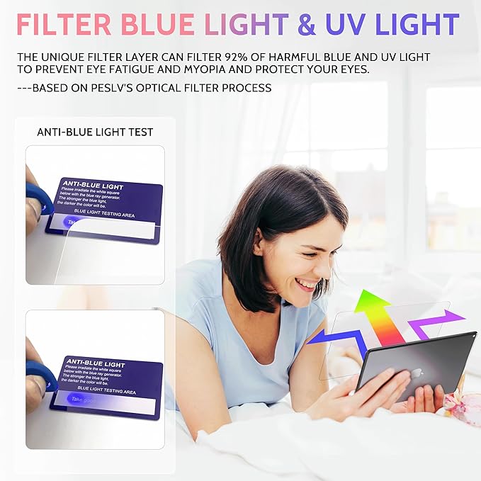 2 Pack Like Paper Screen Protector for iPad Air 5th & Air 4th (10.9 Inch)/ iPad Pro 11 (2022/21/20/18), Matte Anti Glare PET Film/Blue Light Filter/Drawing & Writing Feel Like on Paper