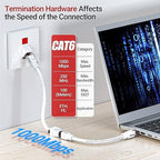 AMPCOM CAT6 RJ45 Keystone Jack - Reusable UTP Ethernet Wall Jack with Adjustable Ratchet Lock Design, No Tool and Zip Tie Required - 50u Gold Plated - White (6-Pack)