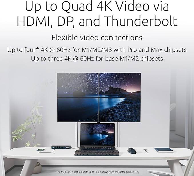 Kensington SD5900T DisplayLink Docking Station Thunderbolt 4, Quad 4K for MacBook Pro/Air M1/M2/M3/M4 with Pro and Max Chipsets, 100W PD, HDMI/DP/TB4, SD/Micro SD Card Slots - Midnight Blue (K35232NA)