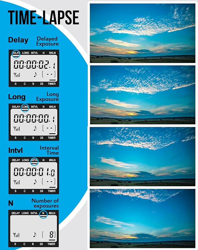 AODELAN Wireless Camera Timer Shutter Remote, Timelapse Intervalometer Shutter Remote Release Control for Sony A9 a7 a7III 7RIV ZV-1 a6000 a6400 a6600 RX10 IV; Replaces Sony RM-SPR1