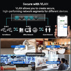 5 Port Easy Smart Managed Ethernet Switch Gigabit Switch, Network Hub, Ethernet Splitter, Plug & Play, VLAN, Qos, Desktop or Wall Mount