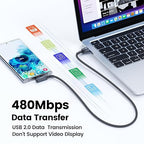 USB to USB C Cable [3.3ft, 2Pack ] USB A to Type C Right Angle Charger Cord 90 Degree Braided Fast Charging for iPhone 16/15/15 Plus/15 Pro/15 Pro Max/Samsung Galaxy S10 S10+, A15 A25, LG V30, Switch