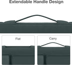 MOSISO 360 Protective Laptop Case 13.3 inch, 13-13.3 inch Laptop Sleeve Compatible with MacBook Air/Pro 13 / Pro 14, HP Dell ASUS Lenovo, Side Open Bag with 2 Raised&1 Flapover Pockets, Emerald Green