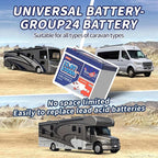 4 Pack 12V 100Ah Group24 Mini LiFePO4 Battery, Grade A Battery Cells, 100A BMS, Up to 15000 Cycles, 5120Wh(4 Pack in Parallel) Lithium Battery for RV, Van, Trolling Motor & Solar System