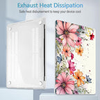 Mektron Designed Case for MacBook Pro 16 Inch A2141 Cover 2019 Release 16" with Liquid Retina Display/Touch ID, Plastic Hard Shell with Keyboard Skin & Screen Protector & Dust Plug, Colorful Floral