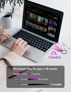 MOSDART 64GB USB3.1 Fast Speed C and A Dual Flash Drive, exFAT Memory Stick with Keychain and LED Indicator, for iPhone 15 and 16, Android Phone, iPad, MacBook, and Other Laptops, Hot Pink