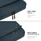 MoKo Laptop Sleeve Bag for 13.3-14 Inch, Notebook Carrying Case with Pocket Fits New MacBook Pro M3/M2 14" /13" M2/M1 Pro/M1 Max 14.2 2023-2021/Air 13.6" M2 2022, Surface Pro 9/8 13", Indigo