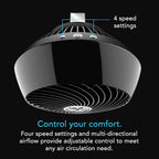 Vornado 560 Whole Room Air Circulator, Medium Floor 4 Speeds, Adjustable Tilt, Easy to Clean, Quiet Fan for Home, Office, Bedroom, Black