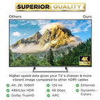 PowerBear 4K HDMI Cable 20 ft [2 Pack] High Speed, Braided Nylon & Gold Connectors, 4K @ 60Hz, Ultra HD, 2K, 1080P, ARC & CL3 Rated | for Laptop, Monitor, PS5, PS4, Xbox One, Fire TV, Apple TV & More