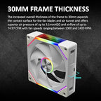 GAMDIAS AEOLUS P2-1203 120mm ARGB PWM Fan (3 Pack, no Hub), Include Reverse Fan Blade x3 & Controller, ARGB Sync, Easy Installation & Cabless Daisy-Chain Design, Silent Operation, Up to 2400RPM, White