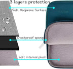 MOSISO Laptop Case 14 inch, 14 inch Laptop Sleeve Bag Compatible with HP Lenovo Dell ASUS Acer, HP Stream, Dell Latitude, Lenovo IdeaPad, Neoprene Computer Sleeve Bag with Small Case, Deep Teal