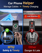 HTU 2025 Best Car Phone Holder 【Ultimate 5-in-1 & Upgraded 100+LBS Strongest Suction】【True Military-Grade & Safety Cert】 360° Windshield Dashboard Vent Mount Stand for iPhone Android & Truck, Black