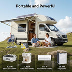 Power Queen MINI LiFePO4 Lithium Battery with 14.6V 20A Battery Charger, 12V 100Ah Battery with Built-in 100A BMS, 1280Wh Energy, Up to 15000 Cycles, 10-Year Lifespan for Backup Power, RV, Camping