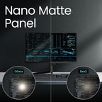 BenQ RD320UA 32” 4K 3840x2160 Programming Monitor with 2000:1 Contrast Ratio, Nano Matte Panel, MoonHalo, 90W USB-C, Coding Modes, Night Hours Protection, Ergonomic Stand, and Eye-Care Technology