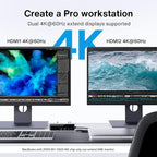 iVANKY FusionDock 1 M4 MacBook Pro Docking Station with 150W Power Adapter, 12-in-2 Dual 4K@60Hz Monitor Dock for MacBook M1/M2/M3 Pro/Max Display Dock 2HDMI 2.0, 96W PD, 6 USB, Ethernet SD/TF Audio