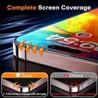 TOCOL for iPhone 16 Pro Screen Protector 9H Hardness Military Grade Shatterproof HD Tempered Glass Full Coverage Easy Installation Case Friendly 2 Pack