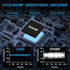 LZSIG Mini Audio Mixer, Stereo Line Mixer for Sub-Mixing, Ultra Low-Noise, 4-Channel, Dynamic Microphone Independent Control, 1/4" & 1/8" TRS Output and Input for Guitars,Bass,Keyboards