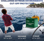 DEASON 12V 100Ah Mini LiFePO4 Lithium Battery - 100A BMS, 10-Year Lifespan, Up to 15000 Cycles, Max. 1280Wh Energy in Small Size, Perfect for RV, Solar, Trolling Motor, Boats, kayaking, Marine etc.