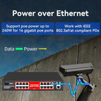 STEAMEMO 16 Port Gigabit PoE Switch, Smart Managed Gigabit Ethernet Switch, 16 PoE+ Ports@240W, Plug and Play, Vlan, Fanless, Desktop or Rackmount, Overload Protection w/ Port