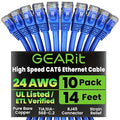 GearIT Cat 6 Ethernet Cable Pack - 10-Pack 14 ft Cat6 Ethernet Patch Cables | RJ45 Network Patch Cable, 10 Gbps Snagless Gold-Plated Connectors - Ethernet Cable Cat 6 for PC, TV, Router - Blue