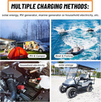 12V Lithium Battery-50Ah Lithium Phosphate Iron LiFePO4 Deep Cycle Battery,50A BMS,4000+ Cycles,Perfect for RV,Trolling Motor,Home Storage,Solar Power System and Outdoor Camping