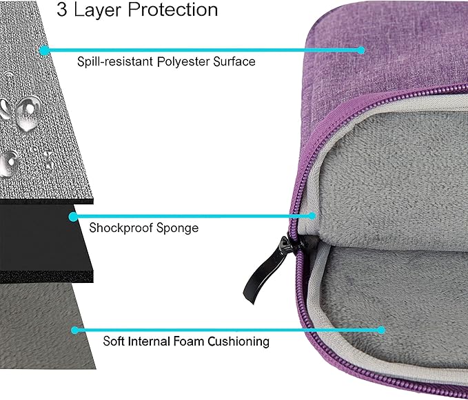 KECC Compatible with MacBook Air 13 inch Case 2022 2021 2020 2019 2018 Release M1 A2337 A2179 A1932 Plastic Hard Shell for MacBook Air 13.3 inch + Keyboard Cover + Sleeve, Purple Flower