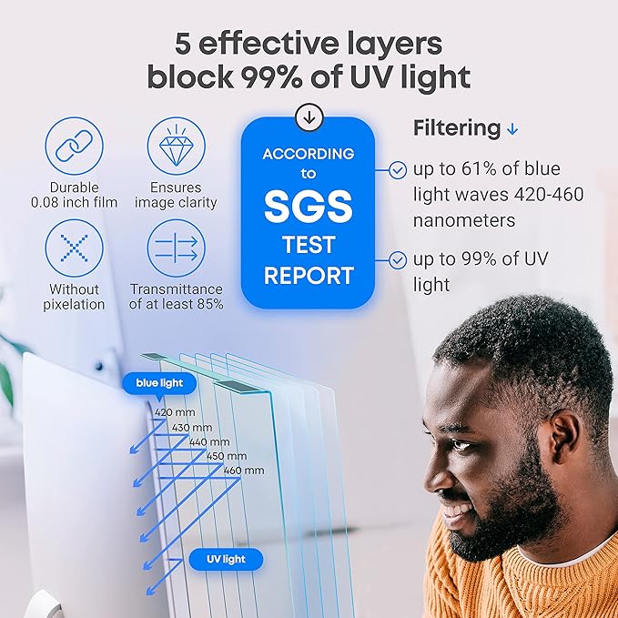 VINTEZ Blue Light Screen Protector for 22 Inch Computer Monitor and Laptop – Anti-UV Blue Light Blocking Film for Desktop PC, Eye Protection Filter, 19.2" x 12.4", 2 Pack