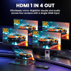 4K HDMI Splitter 1x4 withEDID, 4K@60Hz HDR HDMI 2.0 18Gbps HDMI Duplicator Support HDCP 2.2 for Switch2 Apple TV, PS5, Xbox, Roku, Projector... (4K@60Hz 1 in 4 Out)