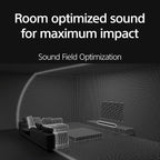 Sony BRAVIA Theater Bar 9 Soundbar for TV Surround Sound Home Theater with 13 Speakers, Dolby Atmos/DTS:X, 360 Spatial Sound Mapping, HDMI 2.1 and Supports Spotify Connect/Apple AirPlay (HT-A9000)
