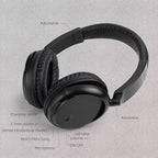 Wireless Bluetooth Headphone Over Ear, Bluetooth Transmitter for TV,PC,3.5mm Audio Device, Wired and Wireless Headset (Black)