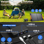 120W Portable Solar Panels for Power Station, Solar Angle Guide, Monocrystalline ETFE Foldable Solar Panel Charger with QC3.0 USB/Type-C, 20V DC Output Adjustable Kickstands for Camping RV Blackout