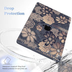 Case for MacBook Air 15 Inch 2025 2024 2023 Release M4 A3241 M3 A3114 M2 A2941, Hard Shell with Screen Protector & Keyboard Cover, Compatible with Touch ID - Spring Floral