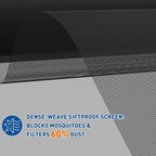 MAGZO High Density Window Screen Replacement Mesh Roll, 37.4in × 16.4ft High Definition Siftproof 32x28 Mesh Screen for Porch Doors Repair Kit, Ideal for Patio Windows, Sliding & DIY Projects