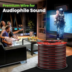 GEARit 14AWG Speaker Wire, Pro Series 14 Gauge Speaker Wire Cable (20 Feet / 6.09 Meters) Great Use for Home Theater Speakers and Car Speakers, Black