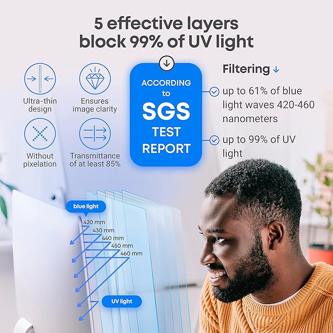 24 inch Blue Light Blocking Screen Protector Panel for 16:9 Widescreen Computer Monitor and Laptop - PC Anti-UV Eye Protection Filter Film - Anti-Scratch Diagonal Frame Shield [1 Pack]