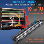 24 Port RJ45 Patch Panel Cat7 STP Feed Through, Coupler Network Panel 19 Inch, Inline Keystone Ethernet Patch Panel with Back Bar