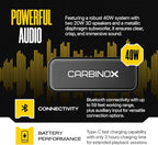 CARBINOX Portable Bluetooth Speaker with IPX7 Waterproof, Type-C Fast Charging, 3D Surround Sound, 18m Range, Black