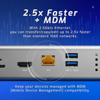 OWC Thunderbolt Go Dock, 11 Ports, Built in Power Supply, 90W Charging, TB4 (USB-C), USB, HDMI, 2.5GbE, SD, Also Compatible with USB-C Devices, Supports Thunderbolt Share