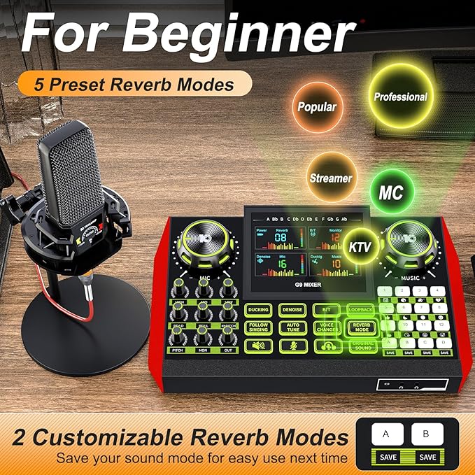 Podcast Equipment Bundle - All-in-One Audio Mixer Production Studio with 3.5mm Microphone for Live Streaming, Podcast Recording, PC, Smartphone & DJ (Model: G9-PKPRO DJ Mixer