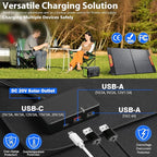 120W Portable Solar Panels for Power Station, 120 Watt ETFE Monocrystalline Foldable 20V DC Output Solar Panel Charger, 24% High Efficiency, QC3.0 USB-A & Type-C Output for Outdoor Camping RV Blackout