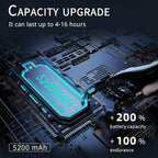 FrSara Neck Fan, Portable Fan Strong Wind, Upgraded 5200mAh, Upgraded Air Volume,360° Cooling, Quiet, No Hair Twisting, Even Air Volume On Both Sides, Non-Slip Material, Short Charging, Long Use Time