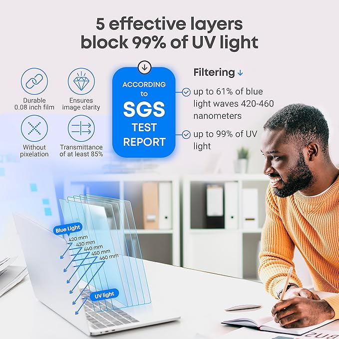 14 inch Blue Light Blocking Screen Protector Panel for 16:9 Widescreen Computer Monitor and Laptop - PC Anti-UV Eye Protection Filter Film - Anti-Scratch Diagonal Frame Shield [1 Pack]